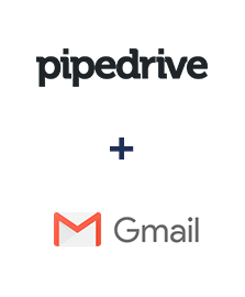 Integracja Pipedrive i Gmail