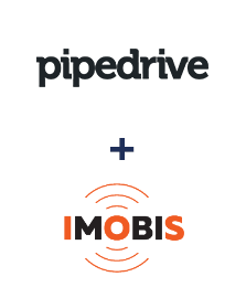 Integracja Pipedrive i Imobis