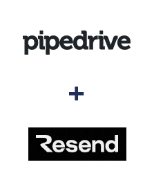 Integracja Pipedrive i Resend Integracja Pipedrive i Resend