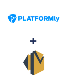 Integracja Platformly i Amazon SES Integracja Platformly i Amazon SES