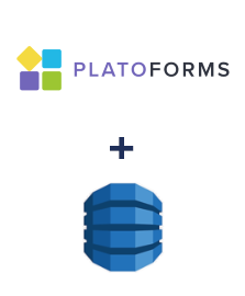 Integracja PlatoForms i Amazon DynamoDB