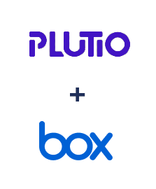 Integracja Plutio i Box