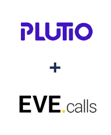 Integracja Plutio i Evecalls