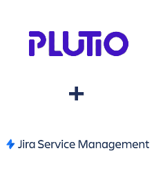 Integracja Plutio i Jira Service Management