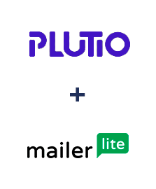 Integracja Plutio i MailerLite