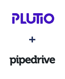 Integracja Plutio i Pipedrive