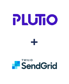 Integracja Plutio i SendGrid