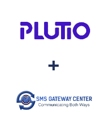 Integracja Plutio i SMSGateway