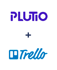 Integracja Plutio i Trello