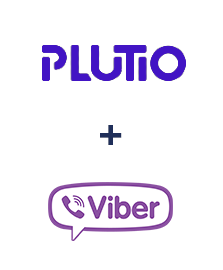 Integracja Plutio i Viber