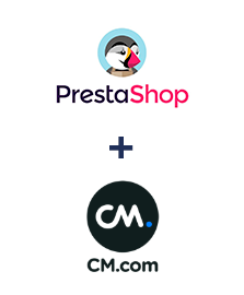 Integracja PrestaShop i CM.com