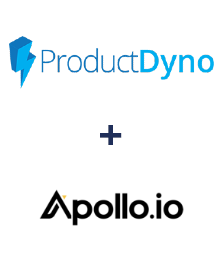 Integracja ProductDyno i Apollo.io