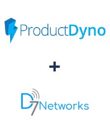 Integracja ProductDyno i D7 Networks