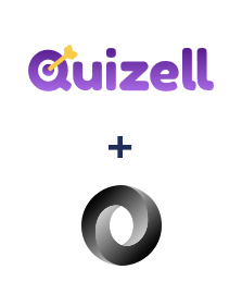 Integracja Quizell i JSON