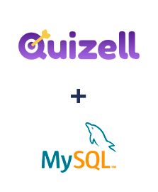 Integracja Quizell i MySQL