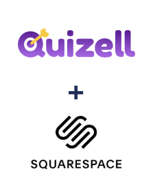 Integracja Quizell i Squarespace