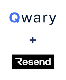 Integracja Qwary i Resend Integracja Qwary i Resend