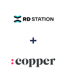 Integracja RD Station i Copper