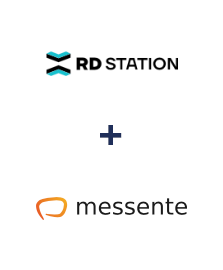 Integracja RD Station i Messente