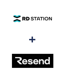 Integracja RD Station i Resend Integracja RD Station i Resend
