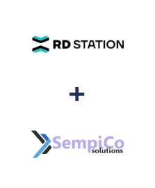 Integracja RD Station i Sempico Solutions