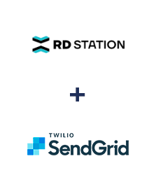 Integracja RD Station i SendGrid