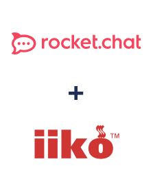 Integracja Rocket.Chat i iiko Integracja Rocket.Chat i iiko