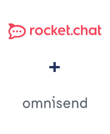 Integracja Rocket.Chat i Omnisend