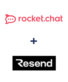 Integracja Rocket.Chat i Resend Integracja Rocket.Chat i Resend