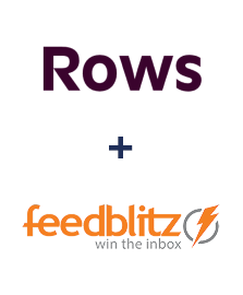 Integracja Rows i FeedBlitz