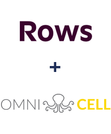 Integracja Rows i Omnicell