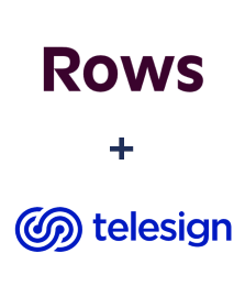 Integracja Rows i Telesign