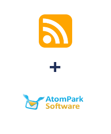 Integracja RSS i AtomPark