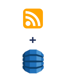 Integracja RSS i Amazon DynamoDB