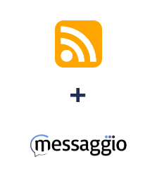 Integracja RSS i Messaggio