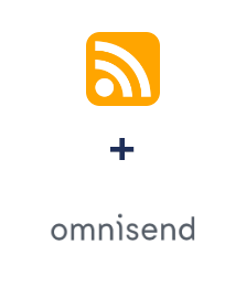 Integracja RSS i Omnisend