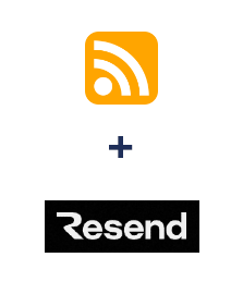 Integracja RSS i Resend Integracja RSS i Resend