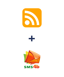 Integracja RSS i SMS4B