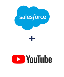 Integracja Salesforce CRM i YouTube