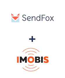 Integracja SendFox i Imobis Integracja SendFox i Imobis