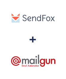 Integracja SendFox i Mailgun