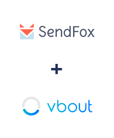 Integracja SendFox i Vbout