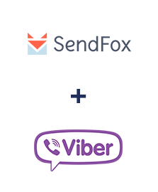 Integracja SendFox i Viber