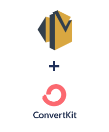 Integracja Amazon SES i ConvertKit