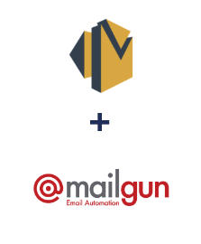 Integracja Amazon SES i Mailgun