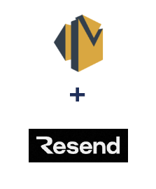 Integracja Amazon SES i Resend Integracja Amazon SES i Resend