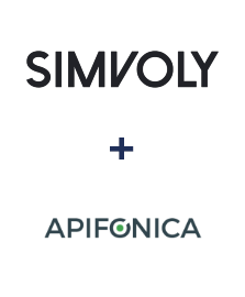 Integracja Simvoly i Apifonica