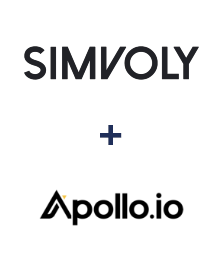 Integracja Simvoly i Apollo.io
