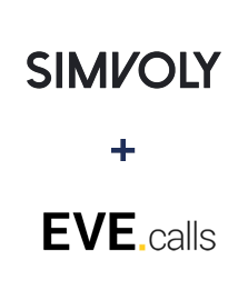 Integracja Simvoly i Evecalls