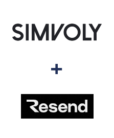 Integracja Simvoly i Resend Integracja Simvoly i Resend